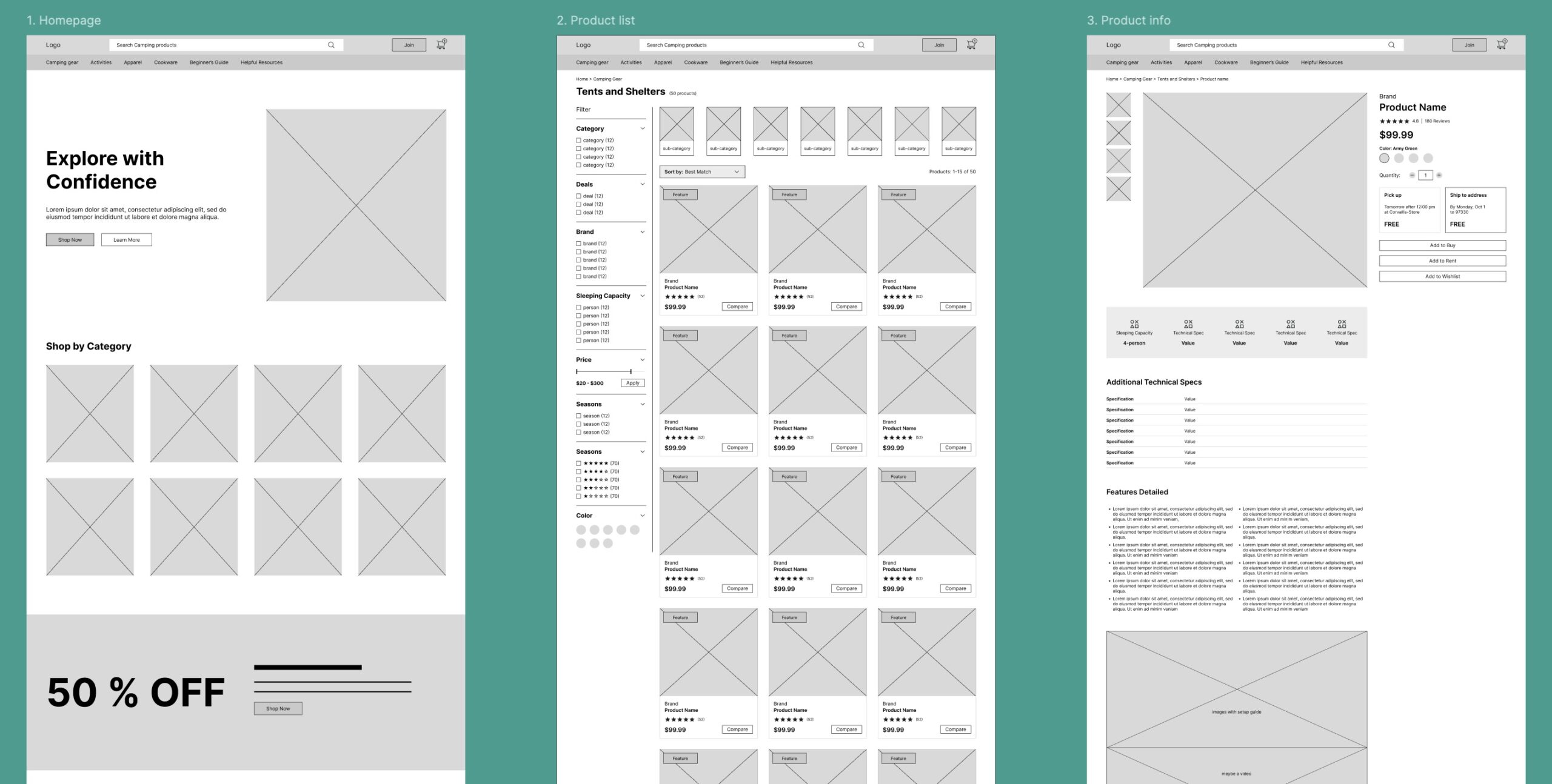 Wireframes